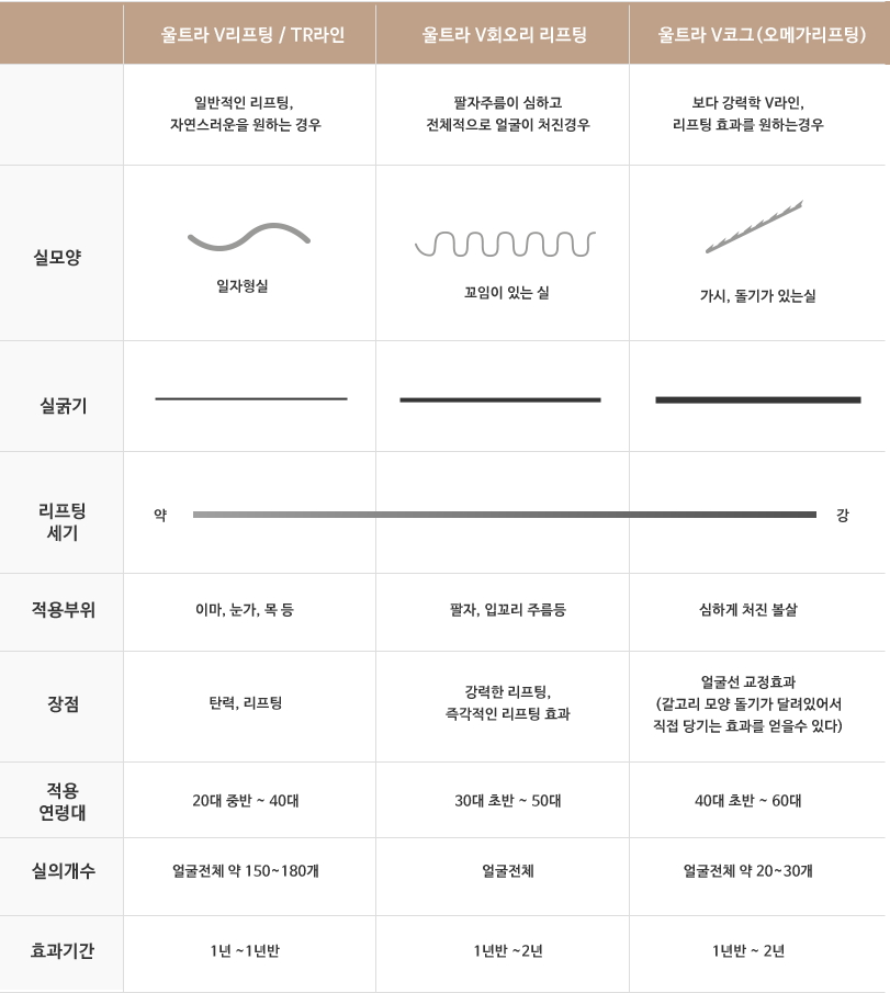실톡스